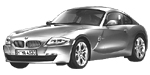 BMW E86 P0093 Fault Code